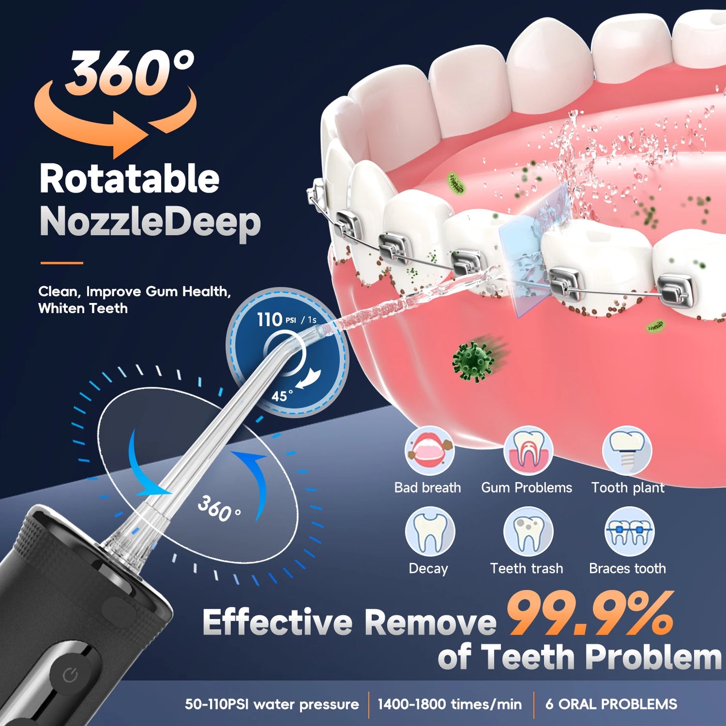 Irrigador Dental Avanzado Mornwell™