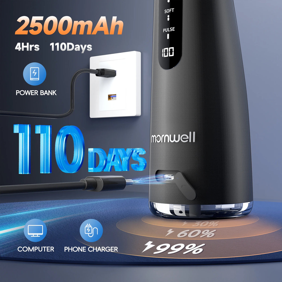 Irrigador Dental Avanzado Mornwell™