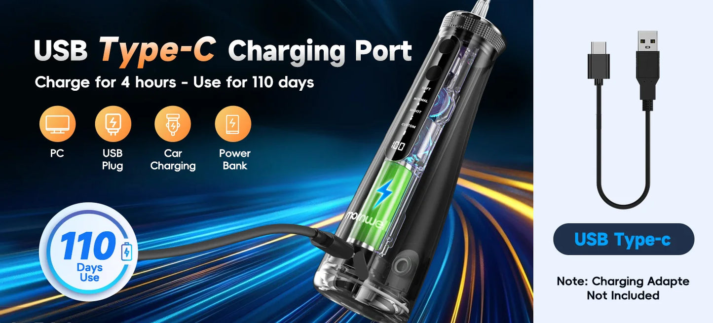 Irrigador Dental Avanzado Mornwell™