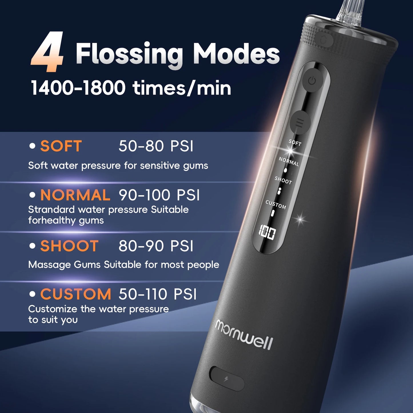 Irrigador Dental Avanzado Mornwell™